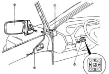 Photo of Зеркала заднего вида Kia Sportage