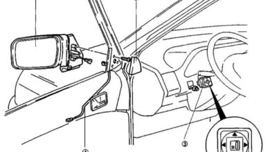 Photo of Зеркала заднего вида Kia Sportage