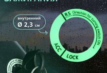 Photo of Самые популярные детали для тюнинга