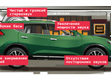 Photo of Тюнинг для улучшения звукоизоляции