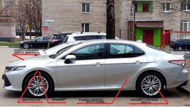 Photo of Тюнинг для увеличения стабильности на дороге