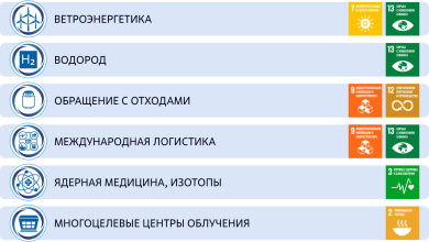 Photo of «Энергетические инновации: путь к устойчивости»