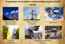 Photo of «Экологические технологии: защита окружающей среды»
