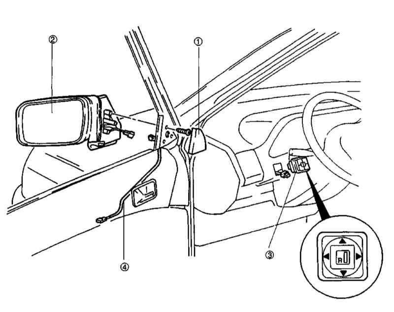 Зеркала заднего вида Kia Sportage
